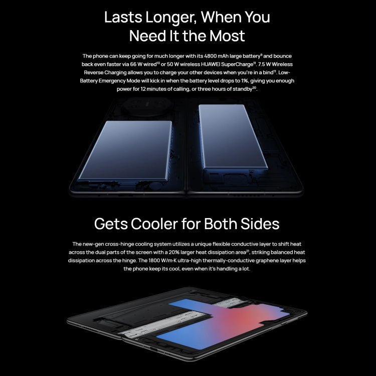 Triple Cameras, Face ID & Side Fingerprint Identification, 5060mAh Battery, 7.85 inch + 6.4 inch Screen, HarmonyOS 3.1 Snapdragon 8+ 4G Octa Core up to 3.2GHz, Network: 4G, OTG, NFC, Not Support Google Play, 1TB Triple Cameras, Face ID & Side Fingerprint Identification, 5060mAh Battery, 7.85 inch + 6.4 inch Screen, HarmonyOS 3.1 Snapdragon 8+ 4G Octa Core up to 3.2GHz, Network: 4G, OTG, NFC, Not Support Google Play, 1TB
